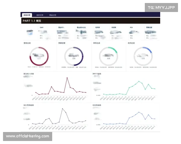 数字看板普及实时监控,提升运营透明度 数字看板普及实时监控,提升运营透明度